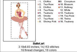 Ballet, machine embroidery designs, tutu, dancing, tiara