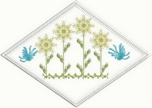 Blooming lovely, mahchine embroidery designs, floral, wall hanging, spring, flowers, trees, daisy, dragonfly, leaves, love birds, sun flowers, wisteria