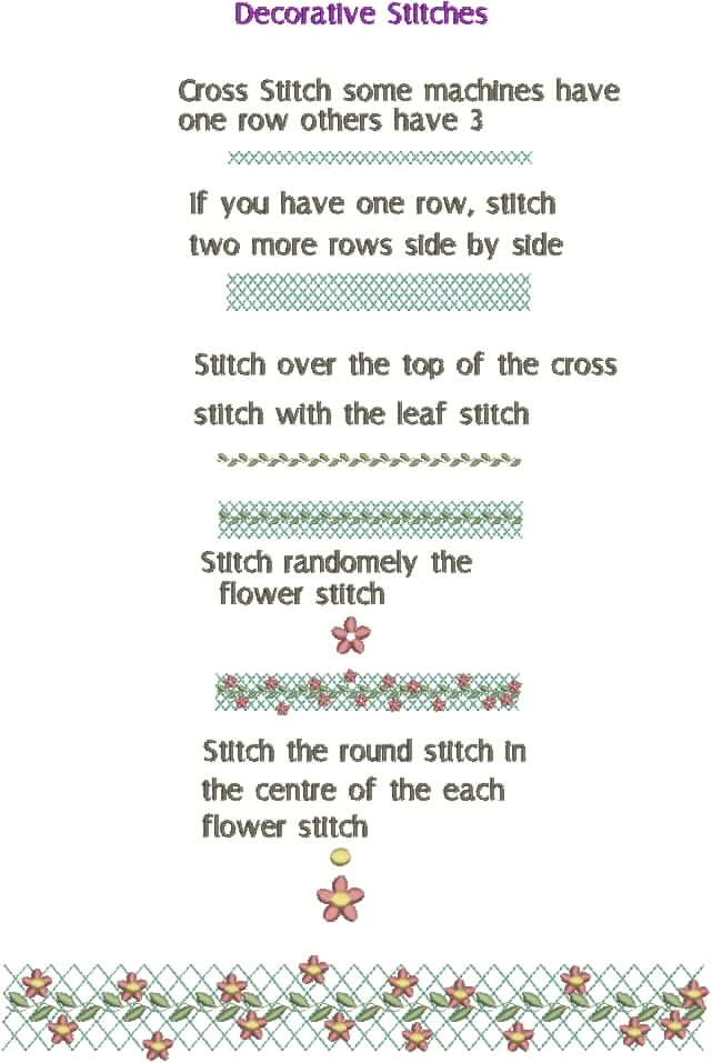 StitchingArt Decorative Stitches Guide